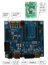 Zigbee模塊CC2430開發(fā)套件 物聯(lián)網(wǎng)無(wú)線通信的入門利器